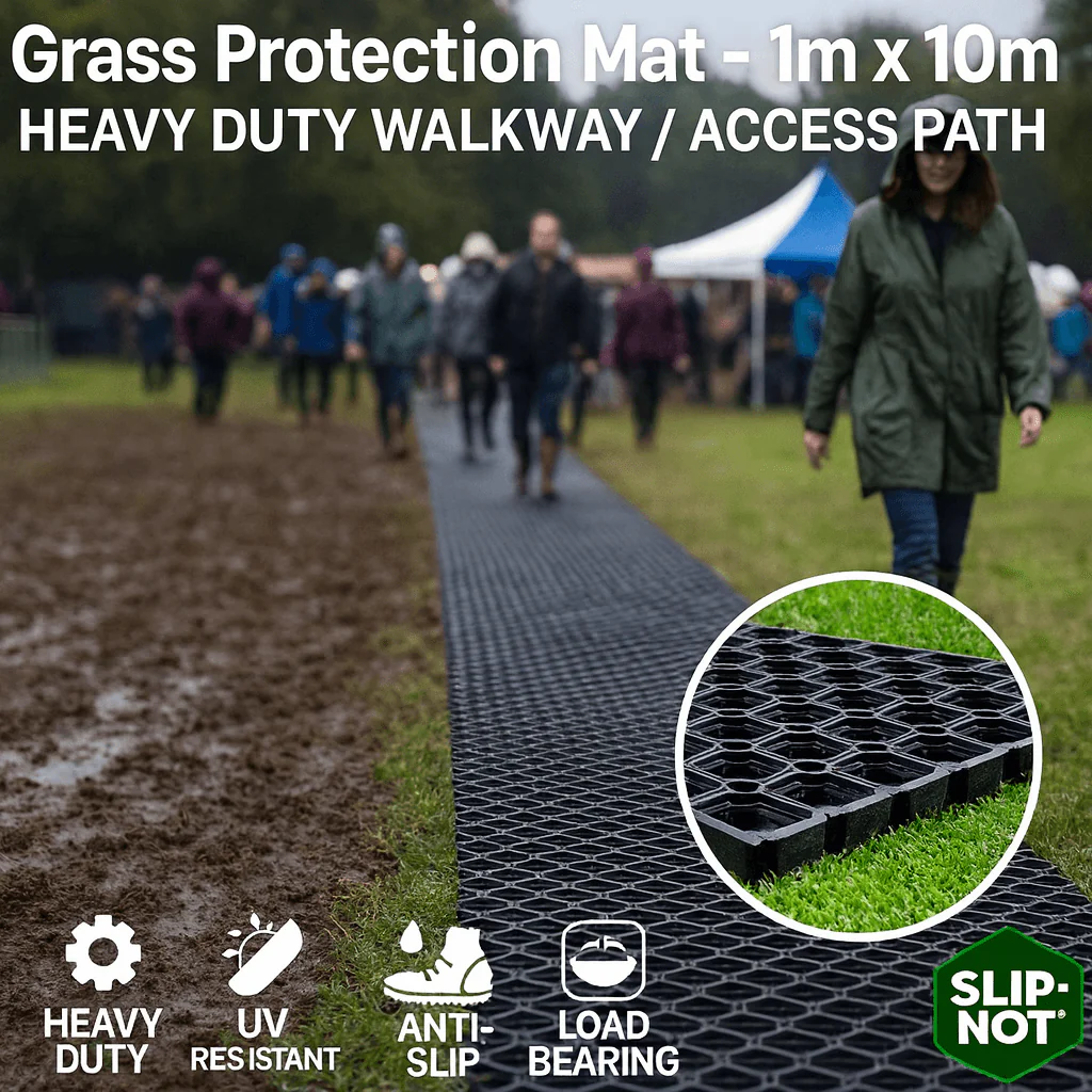Rubber Grass Mats UK | Lawn Protection & Mud Control | Free Delivery